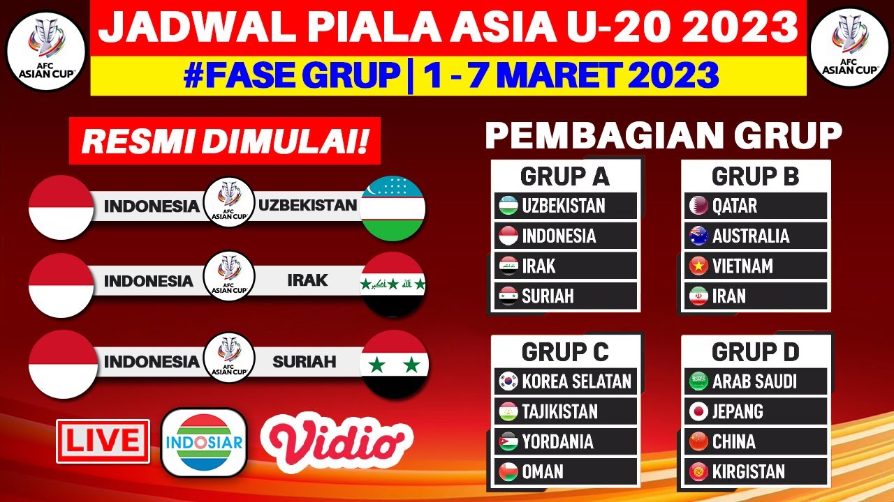 Simak Jadwal Pertandingan Piala Asia U-20 Uzbekistan Cek Kapan Timnas ...